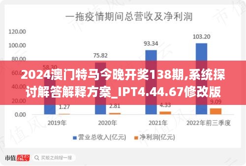 2024澳门特马今晚开，统计解答解释落实_klq81.28.97